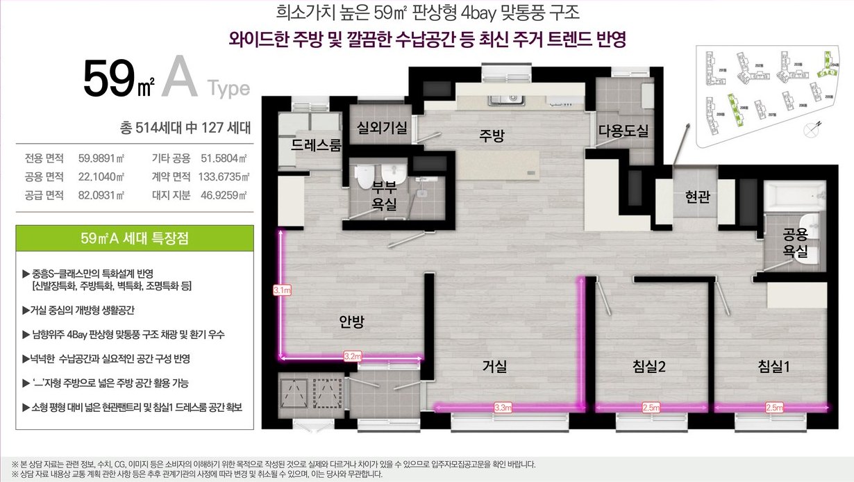 부산 장안지구 중흥S-클래스 전용 59㎡A 평면도 - 4Bay 판상형 구조